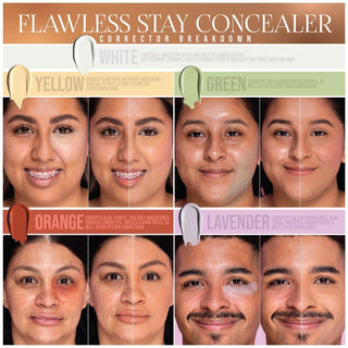 CONCEALER SAMPLES - BEAUTY CREATIONS